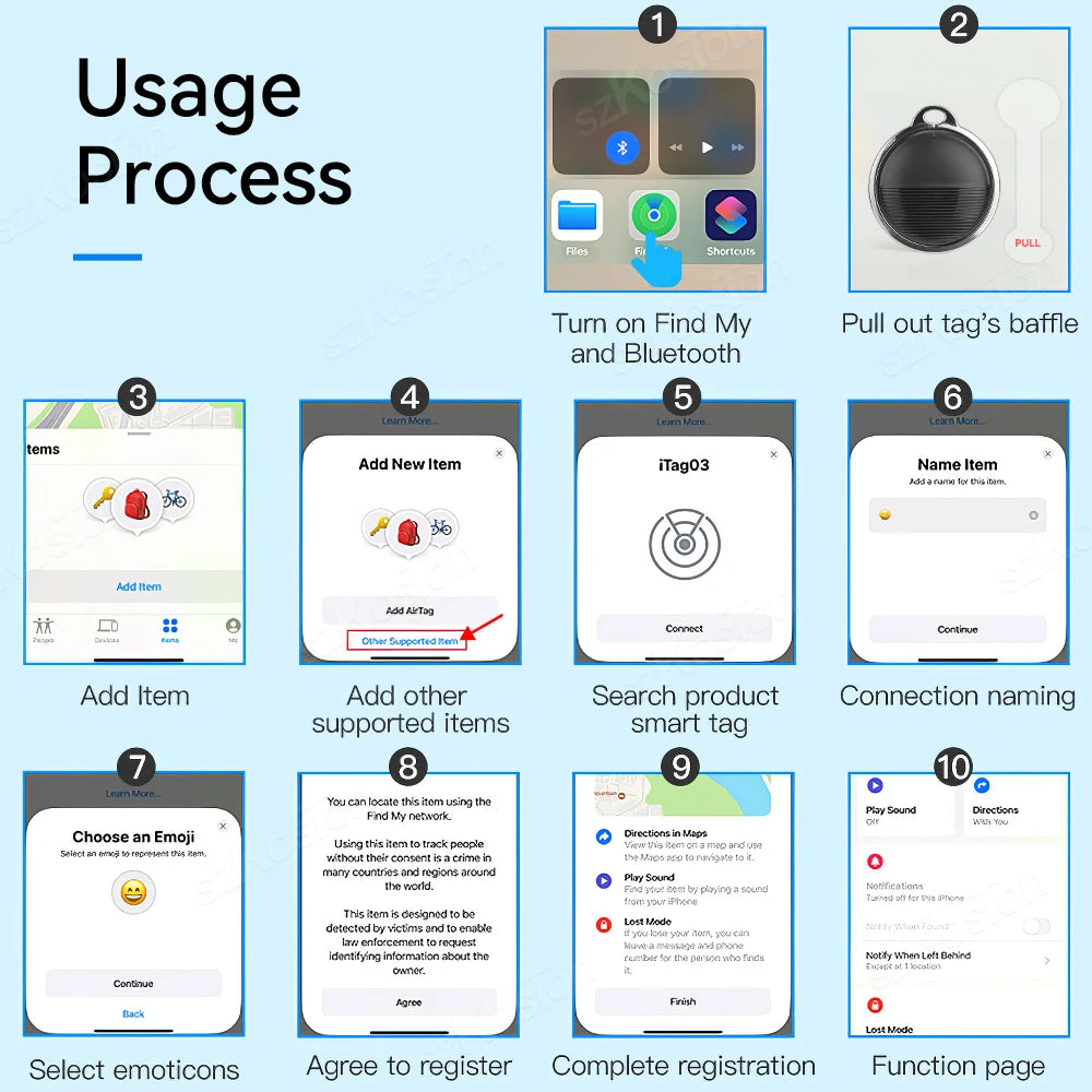 iFind Mini GPS – Smart Tracker for Your Essentials